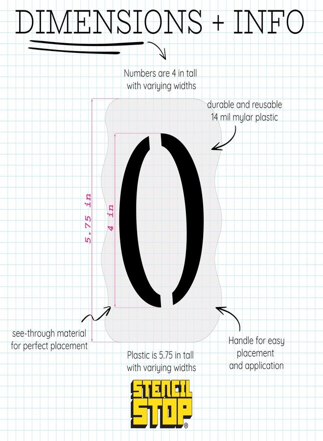 Stencil Stop Curb Stencil Kit for Address Painting, All Numbers - 14 Mil Mylar Plastic [4" Tall Numbers, 2 of Each] (Soft Serif Font + Curb Frame) - Image 2